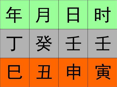 八字占卜